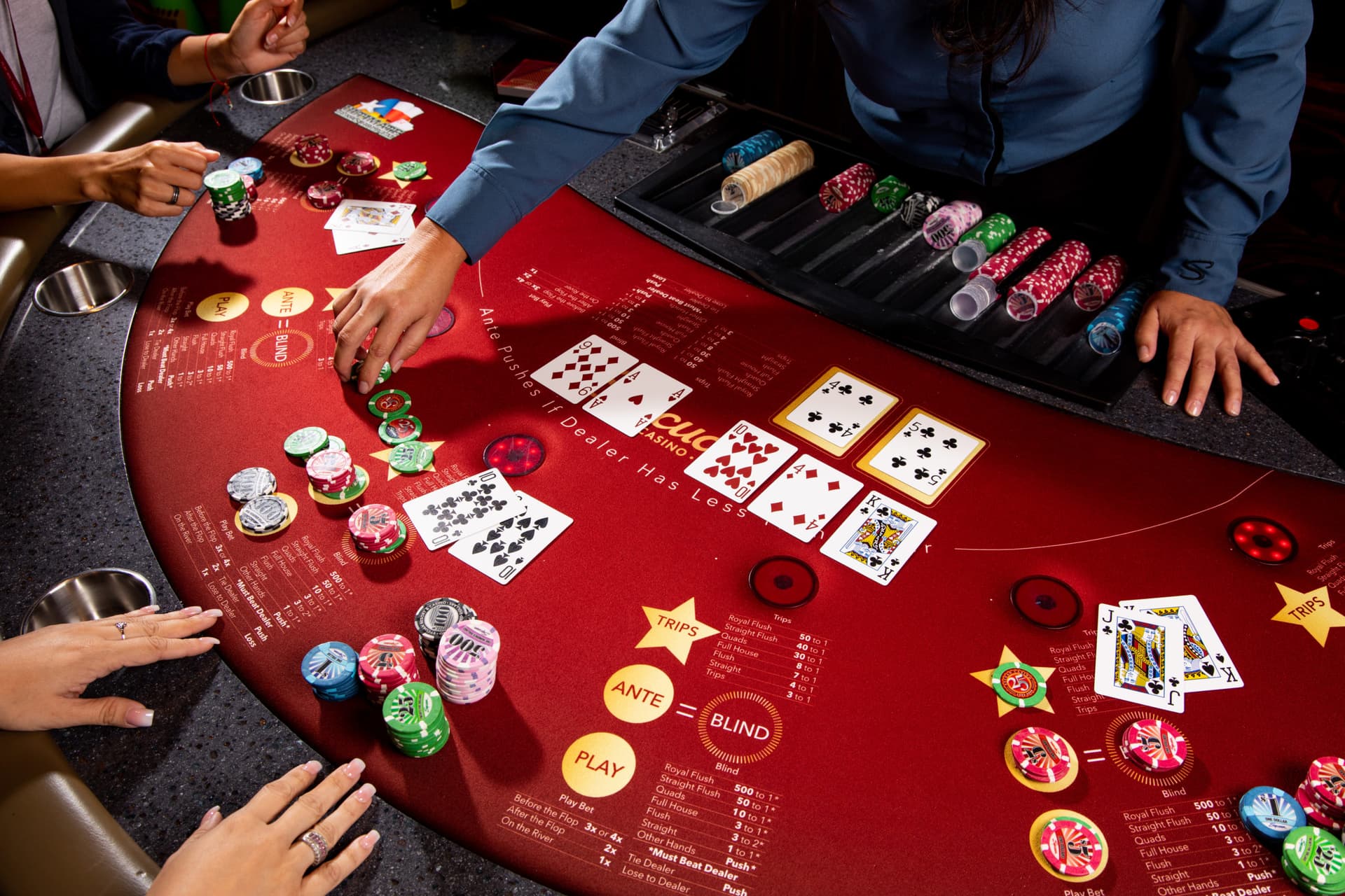 Top Highlights of Online Casino in Alberta: Games, Bonuses, and Features