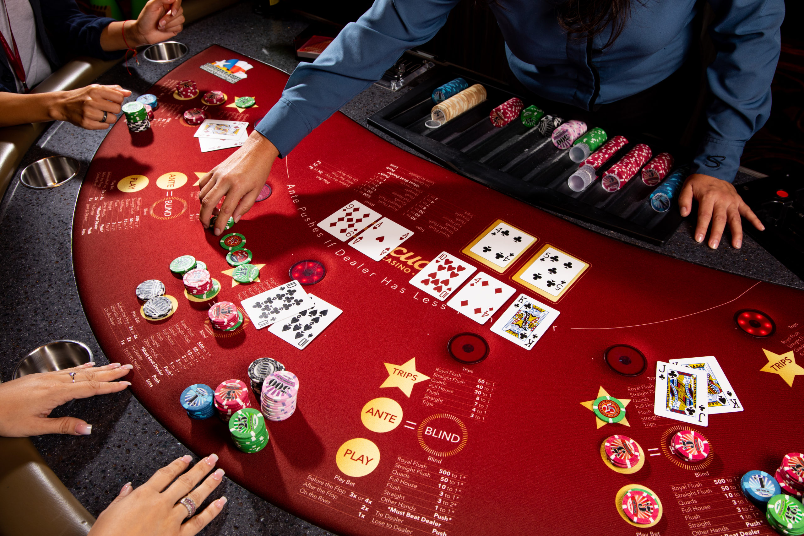 Top Highlights of Online Casino in Alberta: Games, Bonuses, and Features
